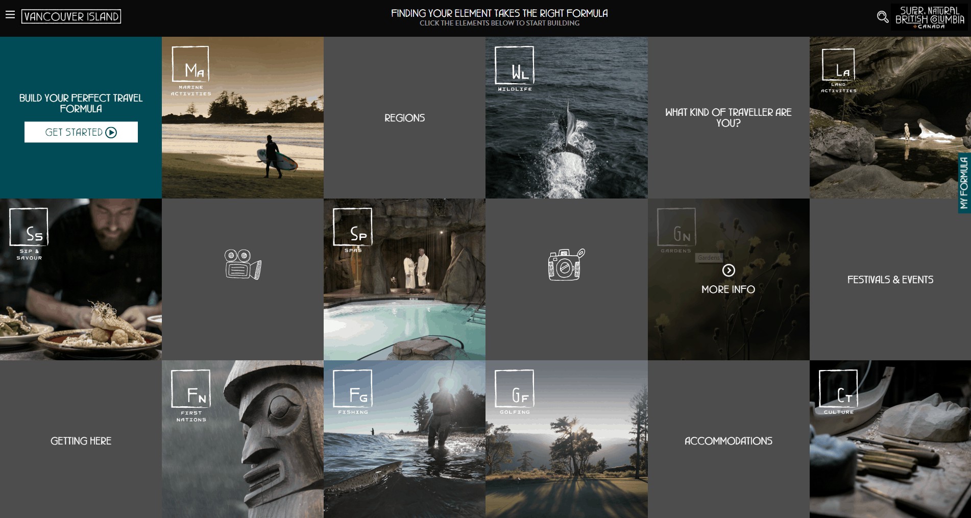 Tourism Vancouver Island